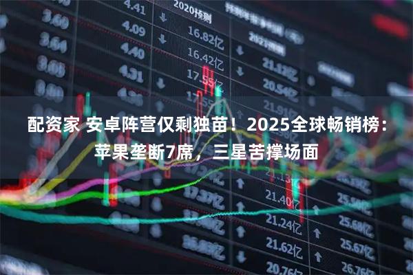 配资家 安卓阵营仅剩独苗！2025全球畅销榜：苹果垄断7席，三星苦撑场面